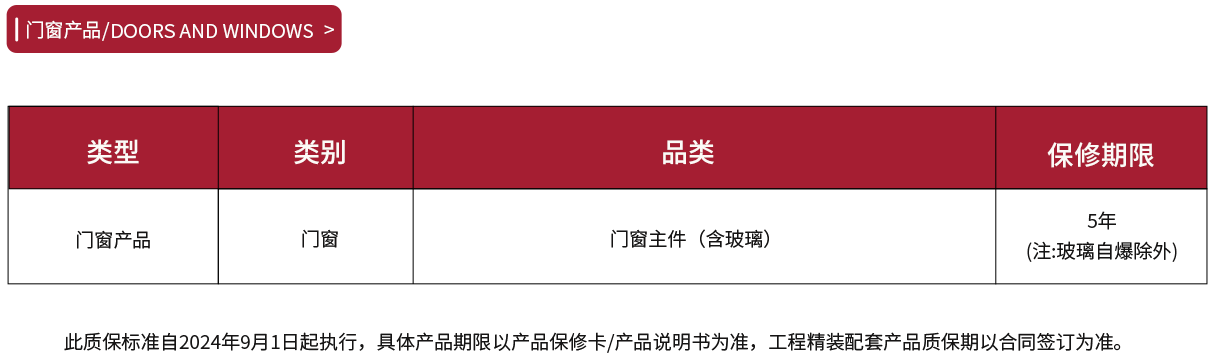 門窗產品